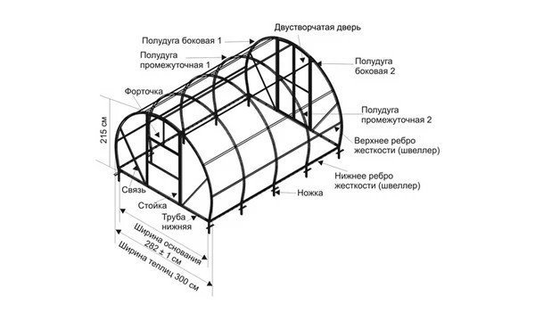 Схема теплицы из поликарбоната